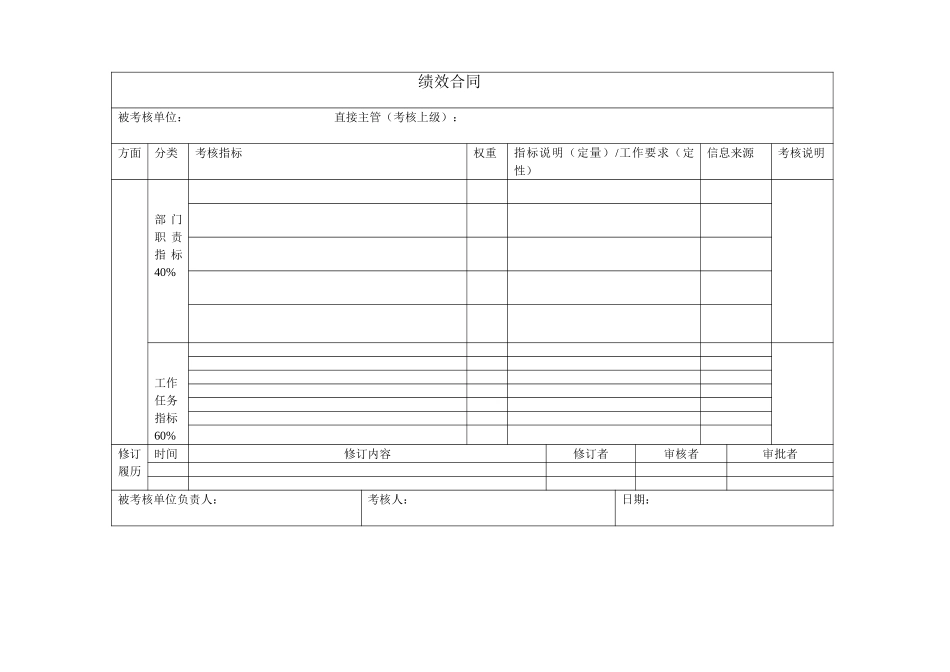 单位绩效合同（模板）.doc_第1页