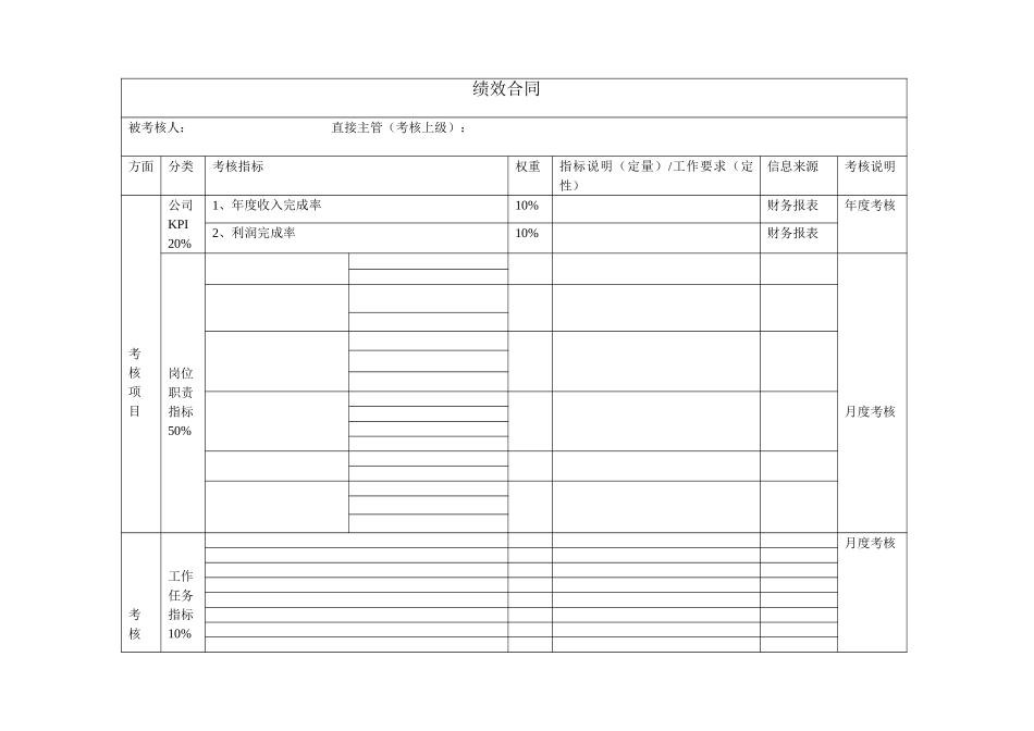 员工绩效合同（模板）.doc_第1页