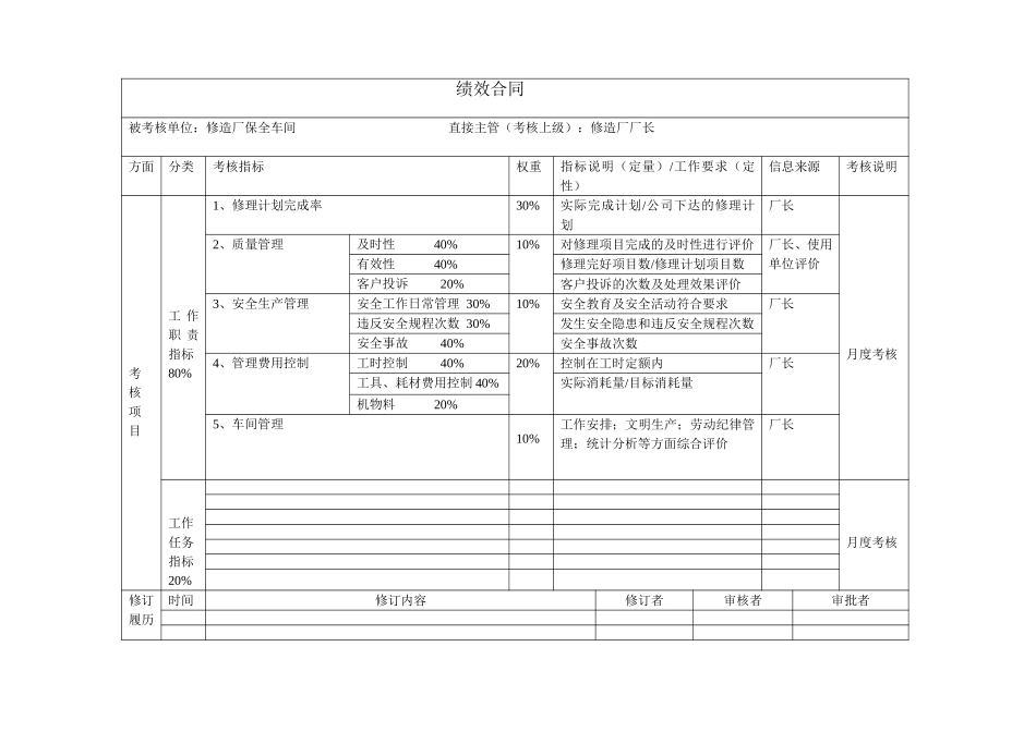 保全车间（修造厂）绩效合同.doc_第1页