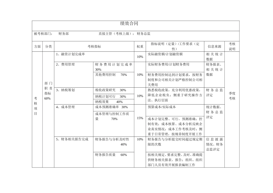 部门绩效合同（财务部）.doc_第1页
