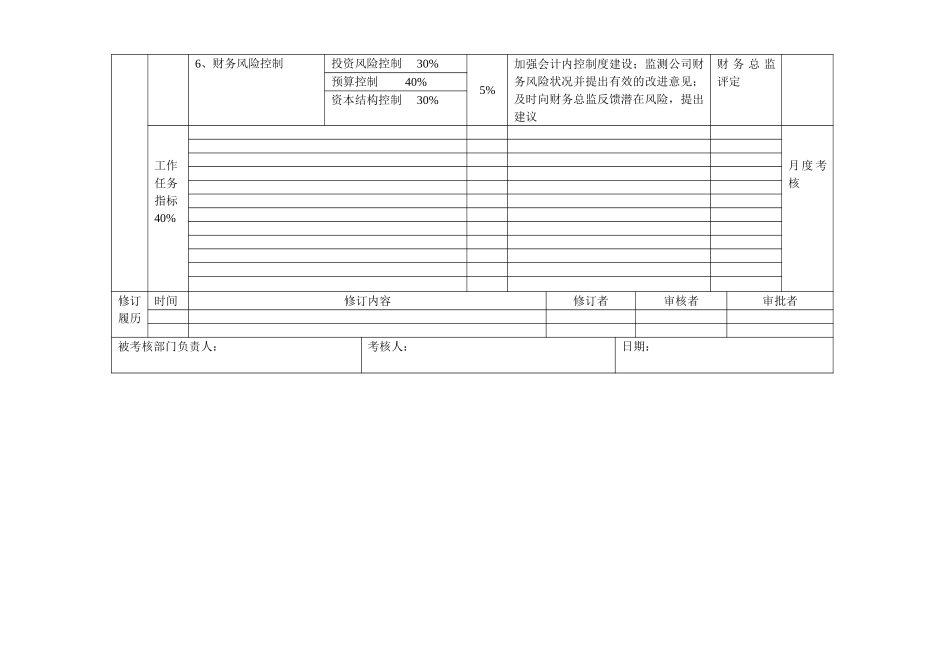 部门绩效合同（财务部）.doc_第2页