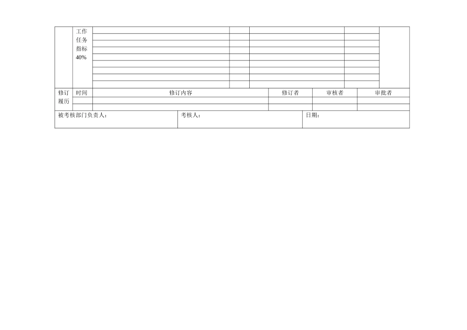 部门绩效合同（审计部）.doc_第2页