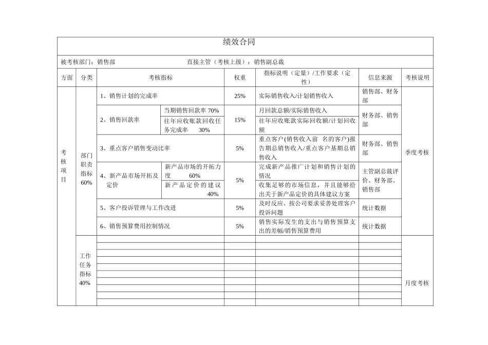 部门绩效合同（销售部）.doc_第1页