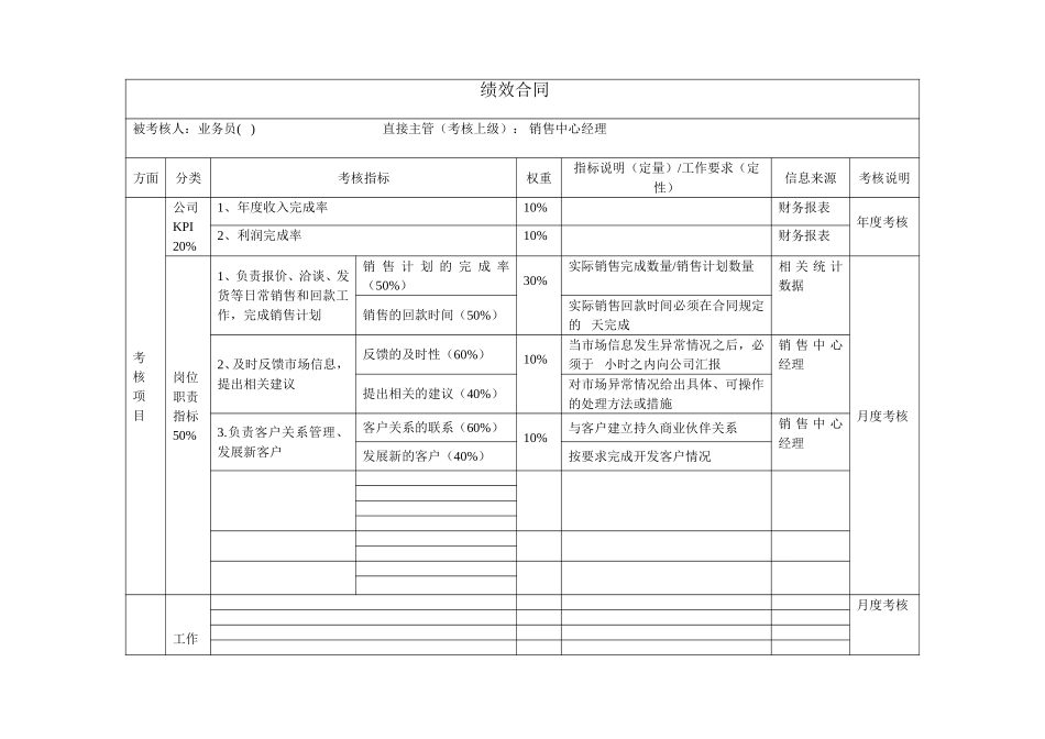 员工绩效合同（业务员）.doc_第1页