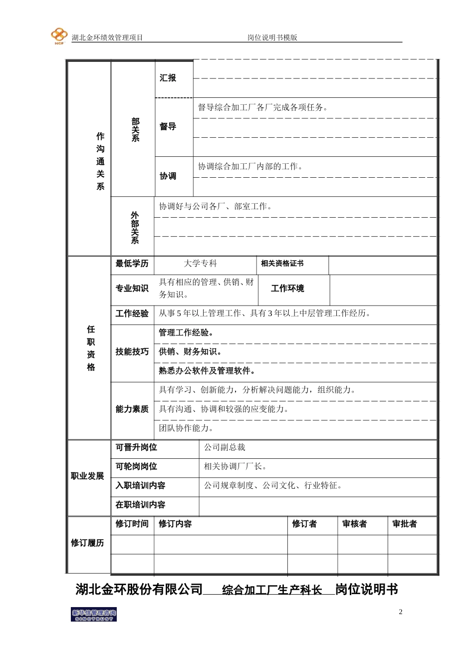 岗位说明书(综合加工厂).doc_第2页