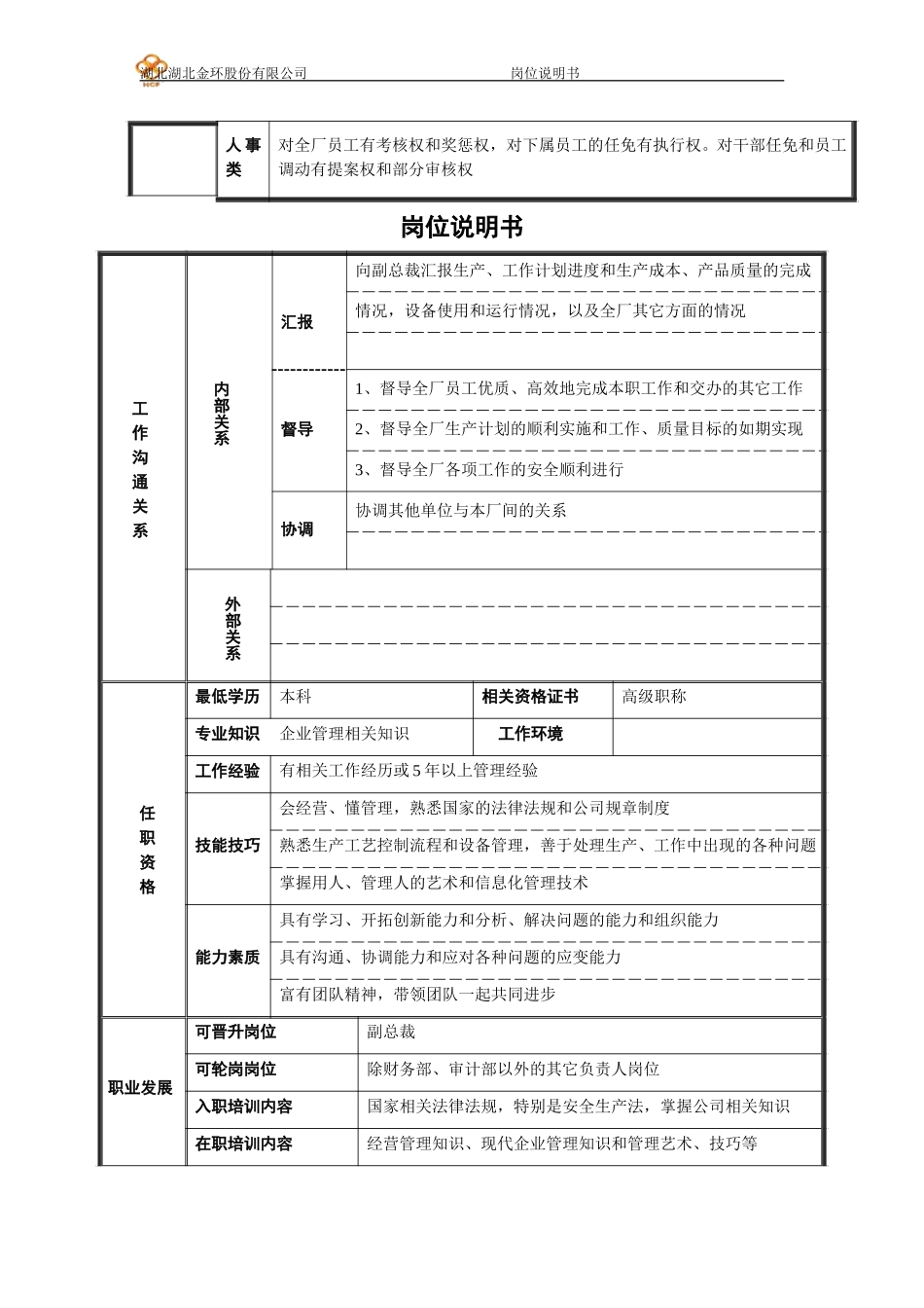 长丝一厂厂长岗位说明书.doc_第2页