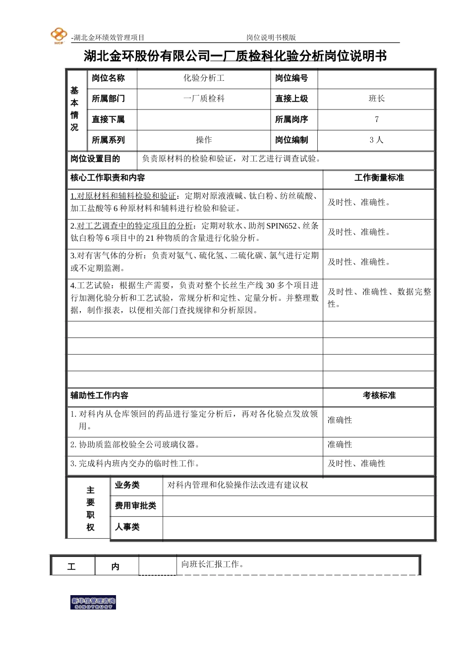 化验分析工岗位说明书.doc_第1页