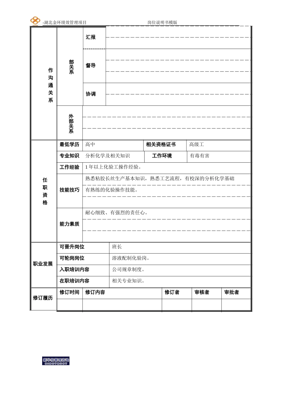 化验分析工岗位说明书.doc_第2页