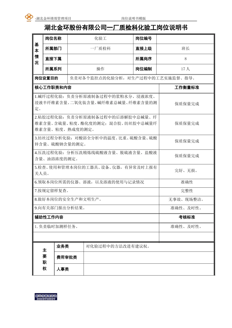 化验工岗位说明书.doc_第1页