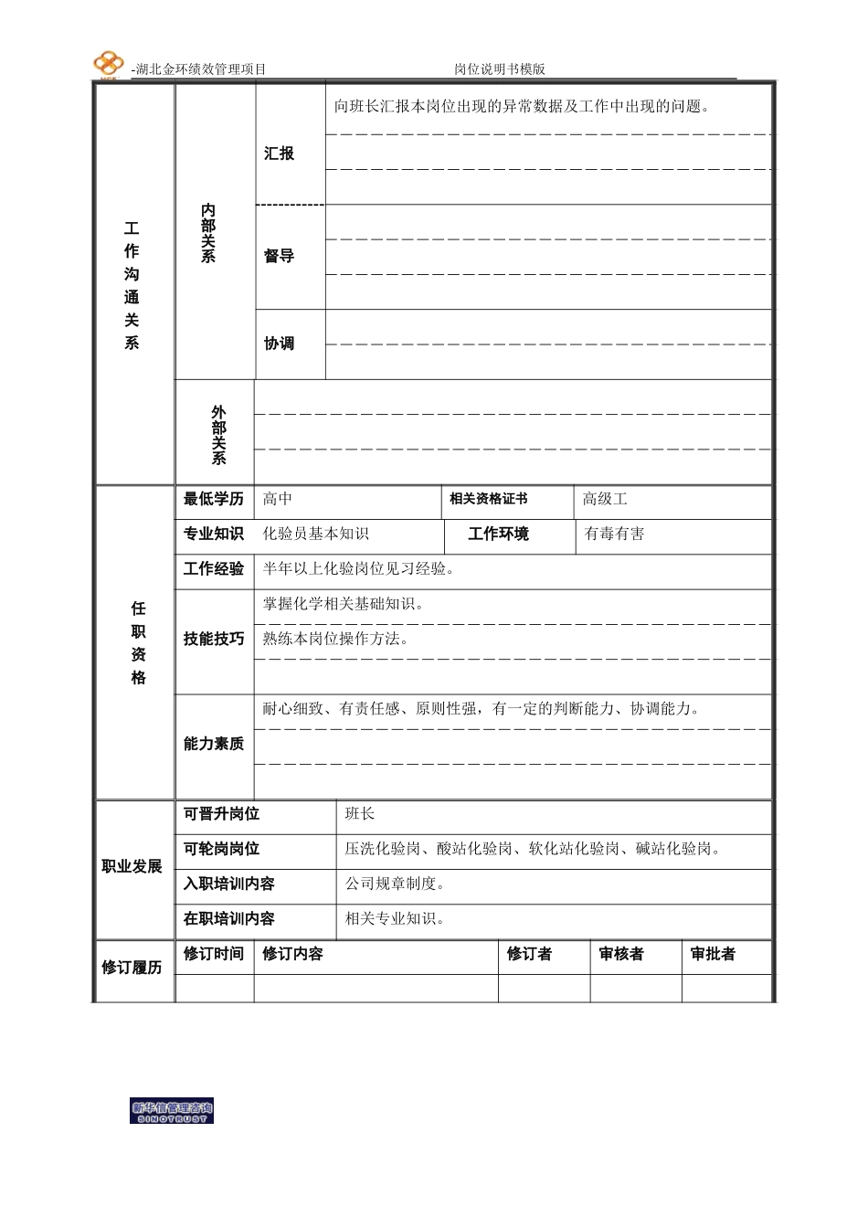 化验工岗位说明书.doc_第2页