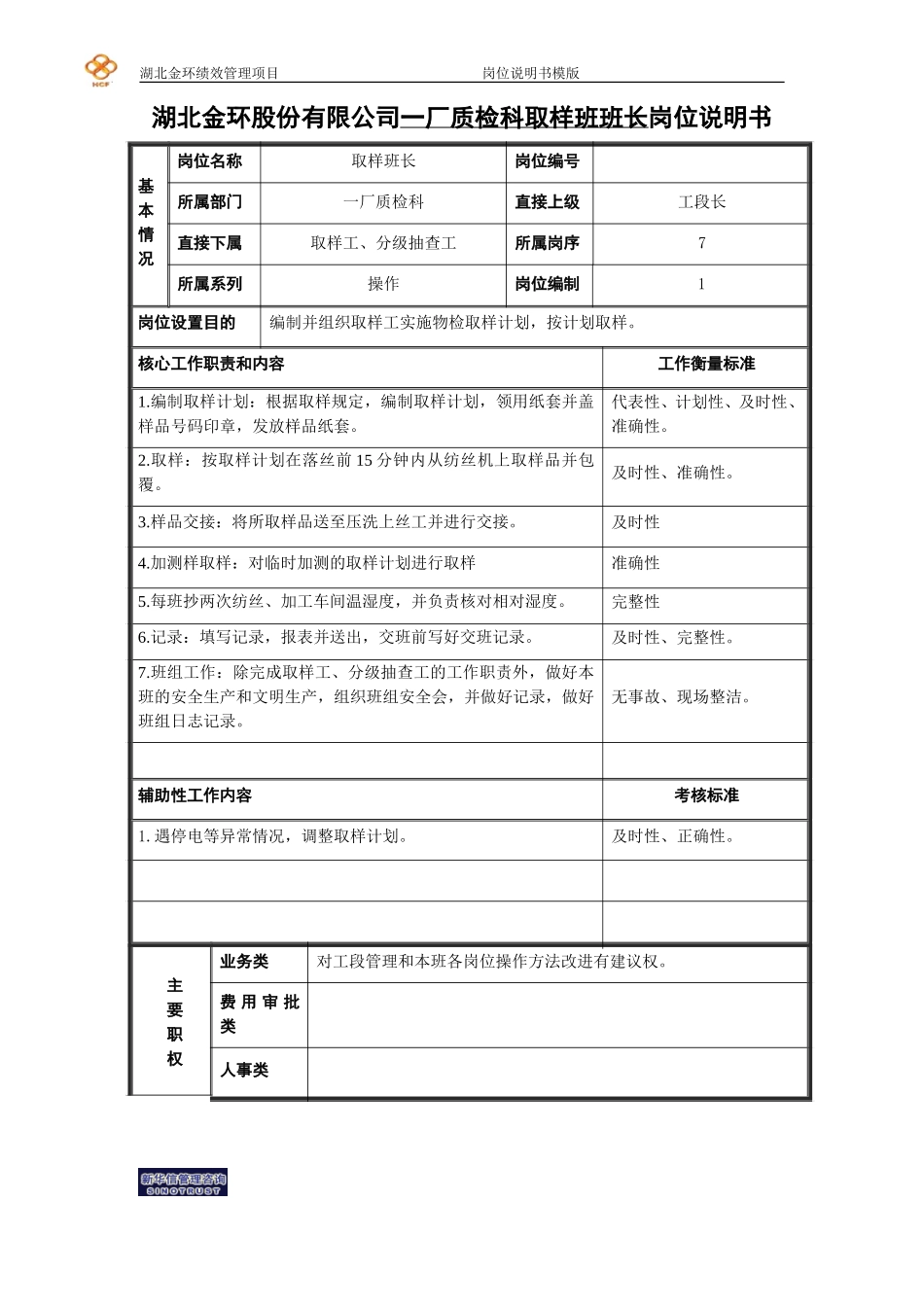 取样班长岗位说明书.doc_第1页