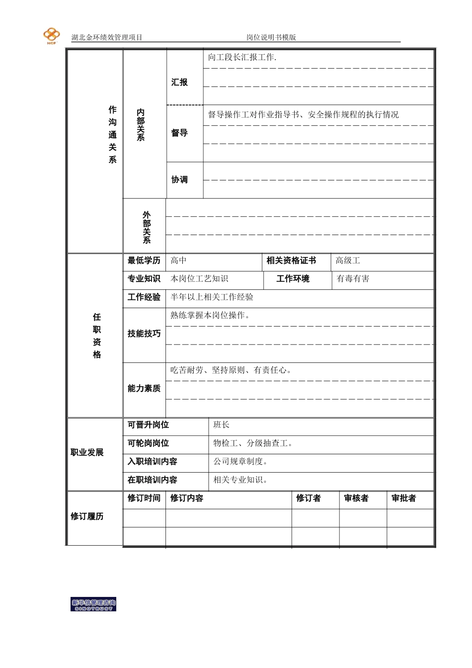 取样班长岗位说明书.doc_第2页