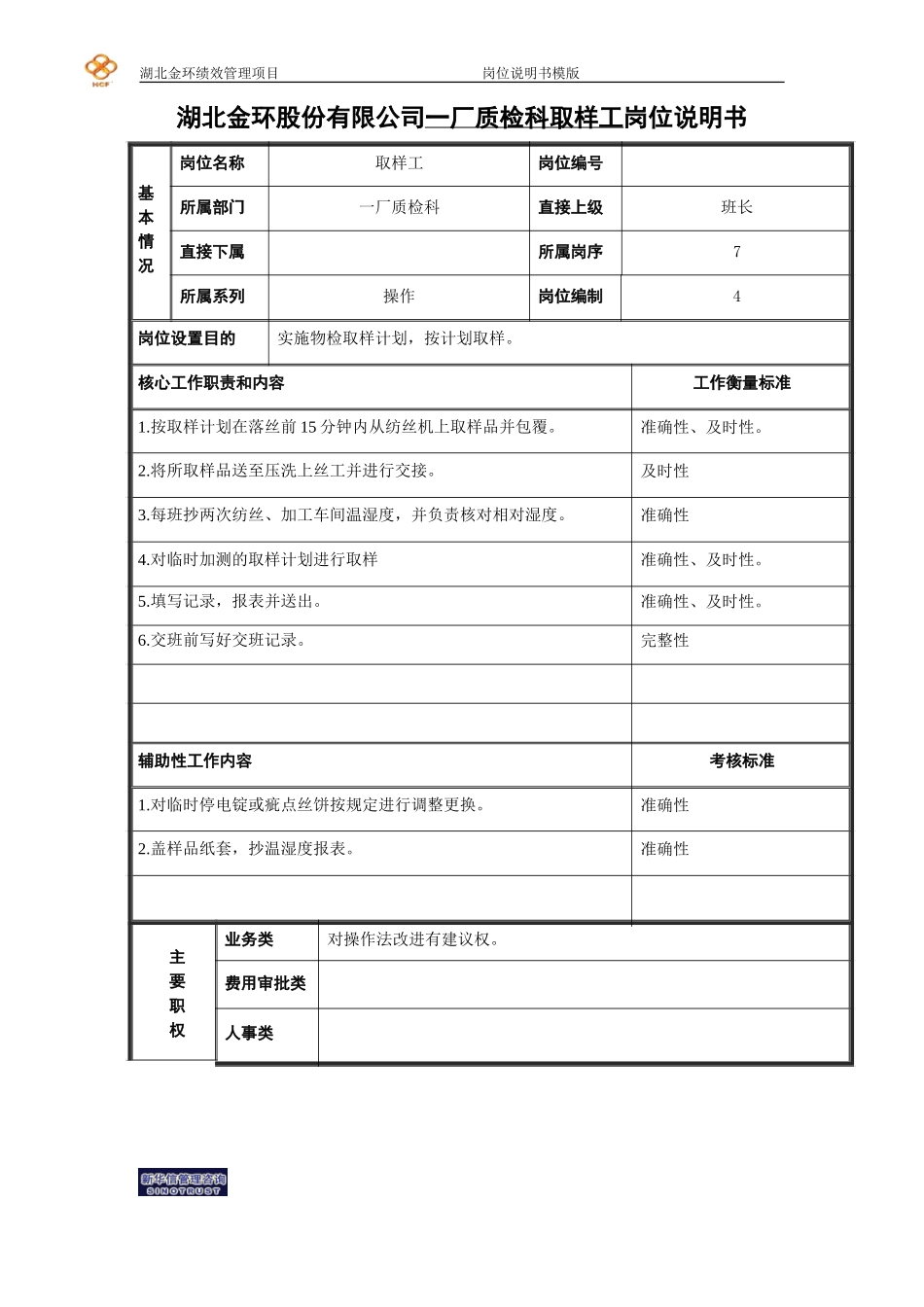 取样工岗位说明书.doc_第1页