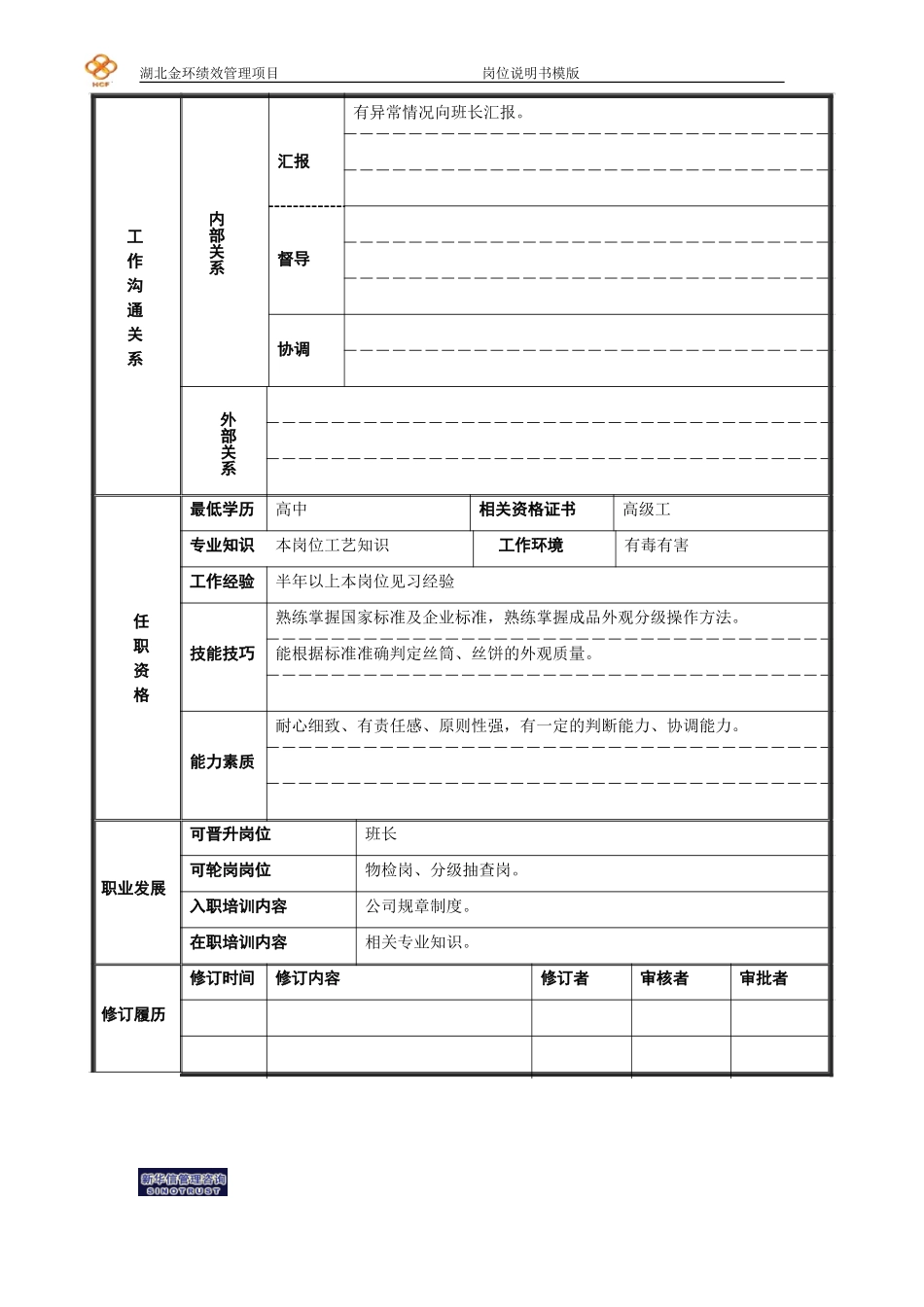 取样工岗位说明书.doc_第2页