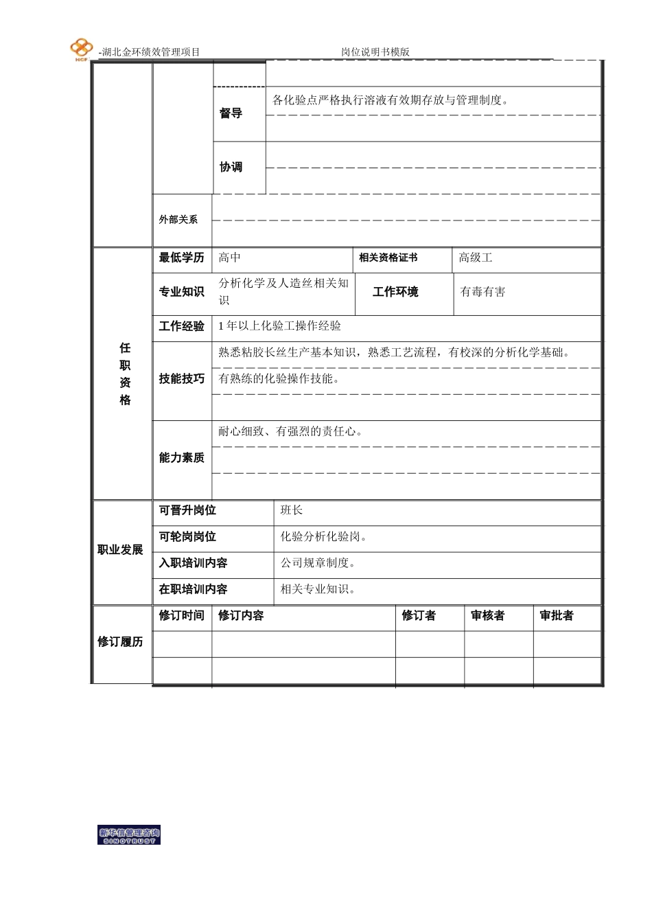 溶液配制工岗位说明书.doc_第2页