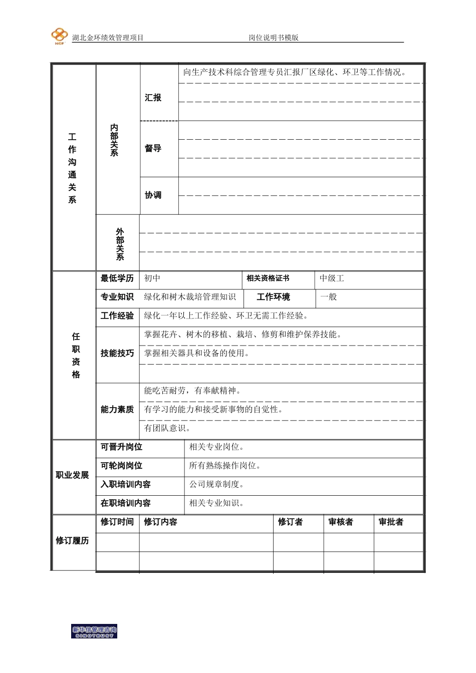 生产科绿化环卫.doc_第2页