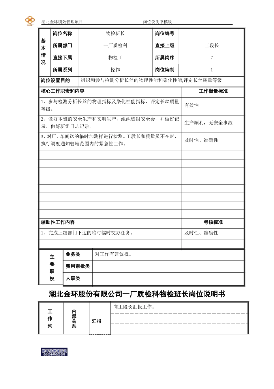 物检班长岗位说明书.doc_第1页