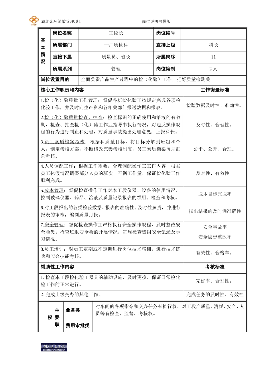质检工段长岗位说明书.doc_第1页