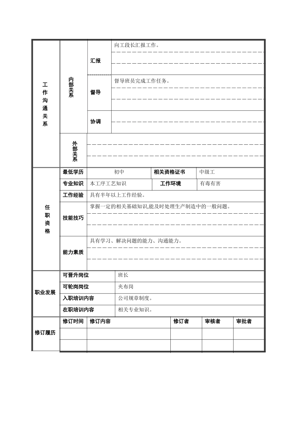 IIIF夹布工班长岗位说明书8.doc_第2页