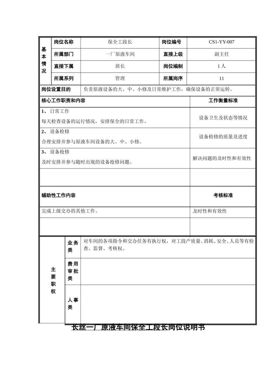 保全工段长7.doc_第1页