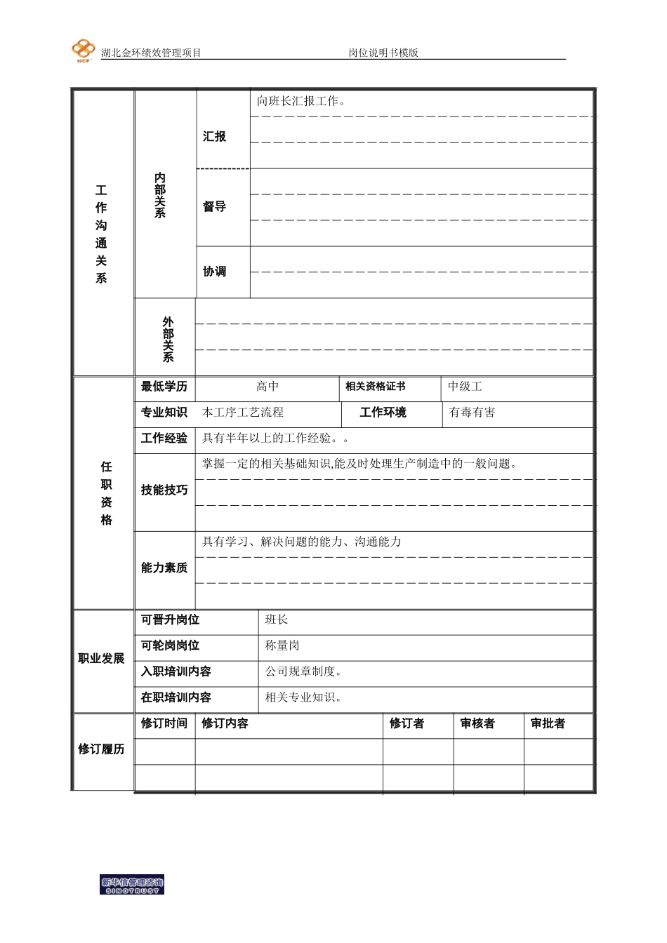 调温老成岗位说明书27.doc_第2页