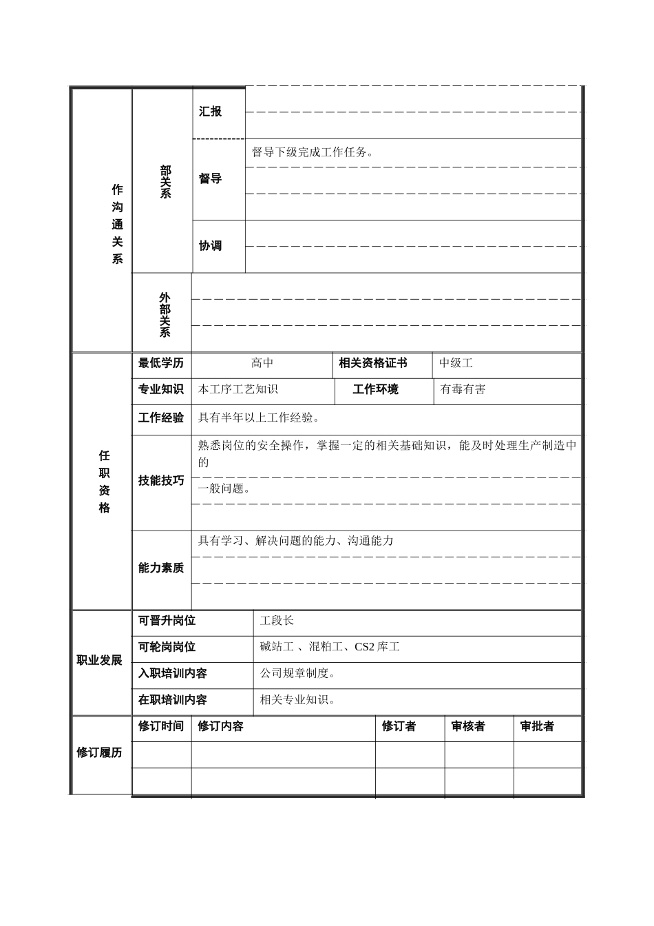 缝布工班长岗位说明书22.doc_第2页