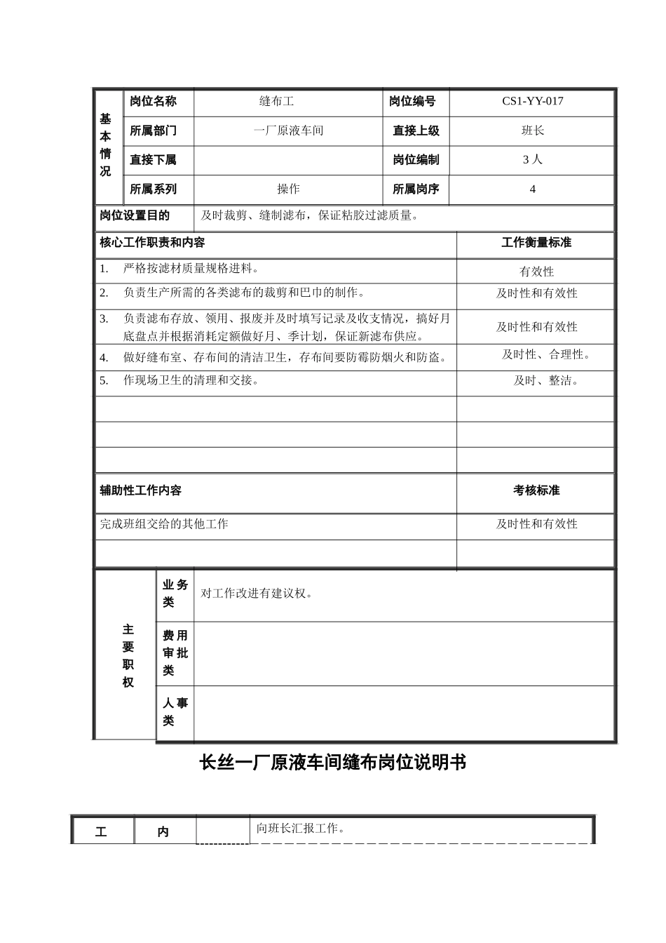 缝布工岗位说明书17.doc_第1页
