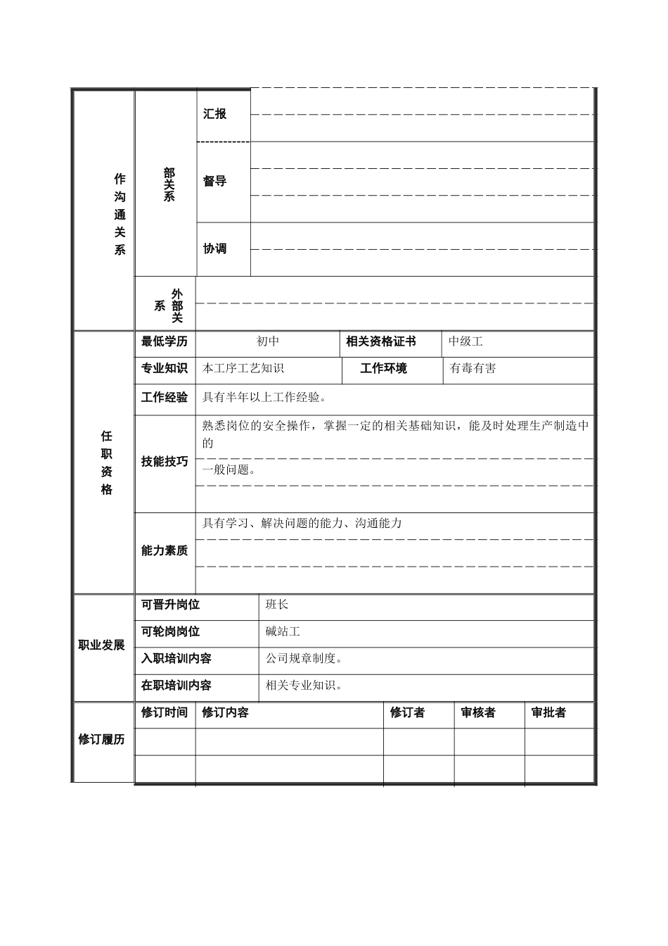 缝布工岗位说明书17.doc_第2页