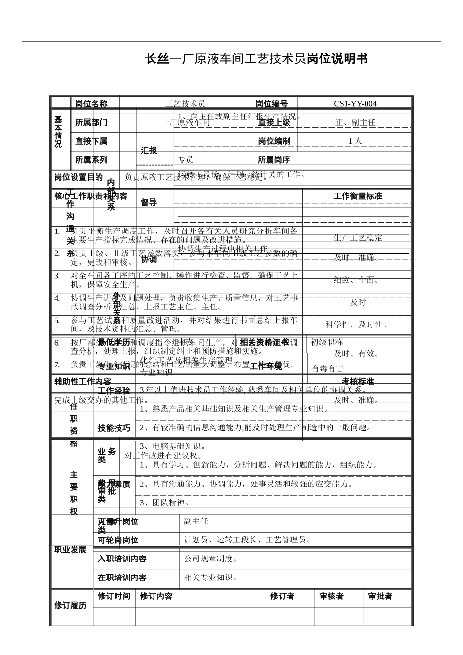 工艺技术员岗位说明书4.doc_第1页