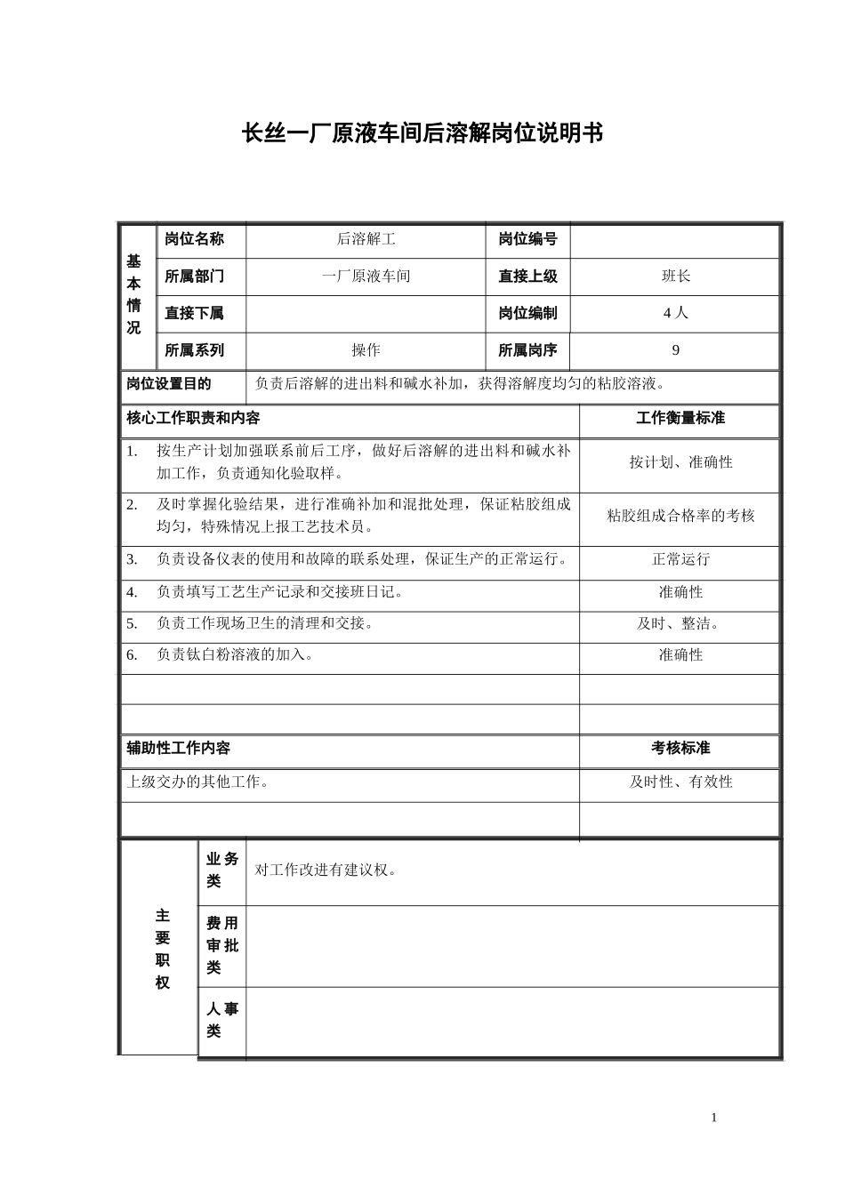 后溶解工岗位说明书26.doc_第1页