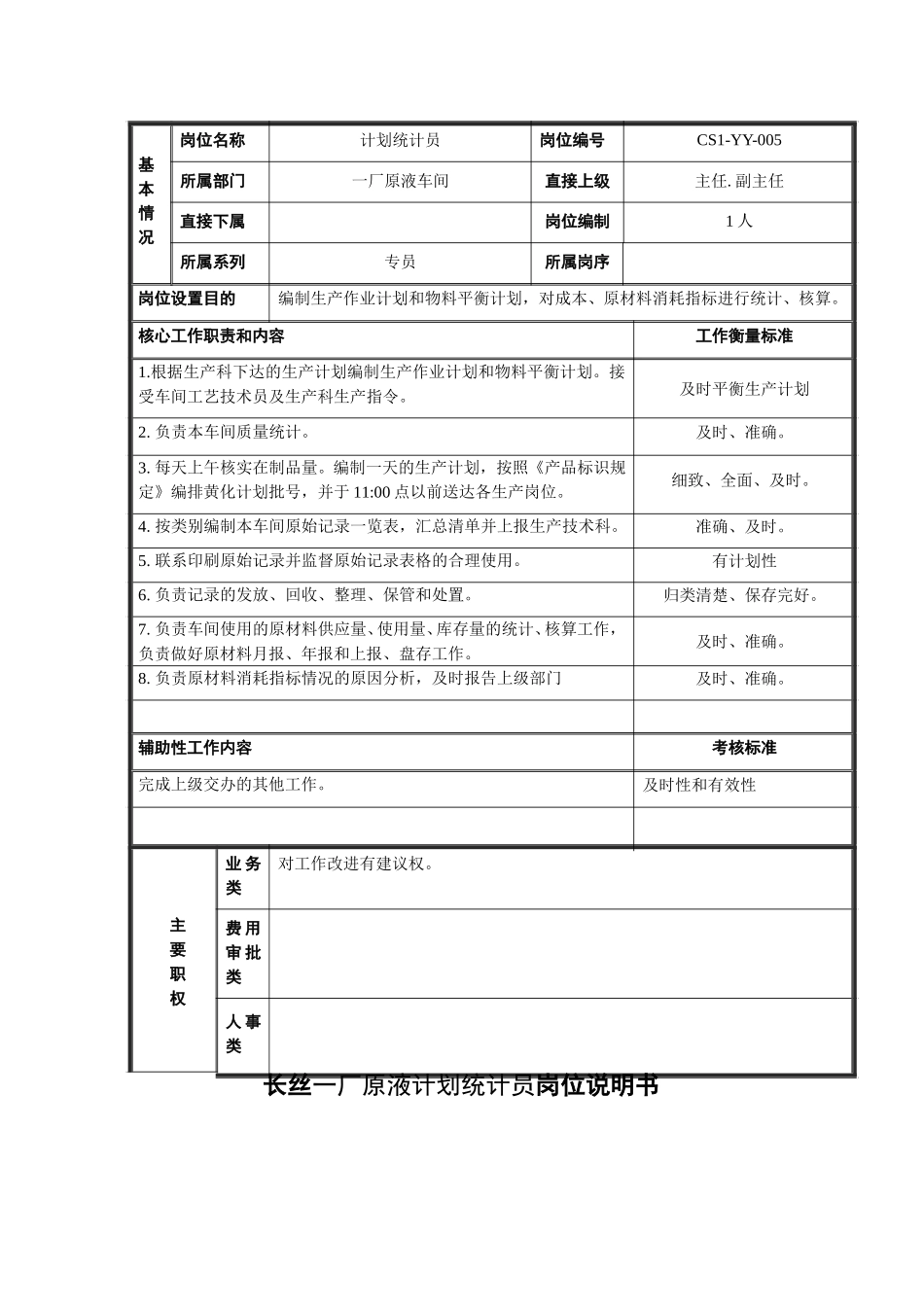 计划、统计员岗位说明书5.doc_第1页