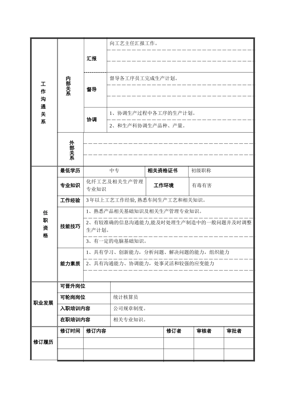 计划、统计员岗位说明书5.doc_第2页