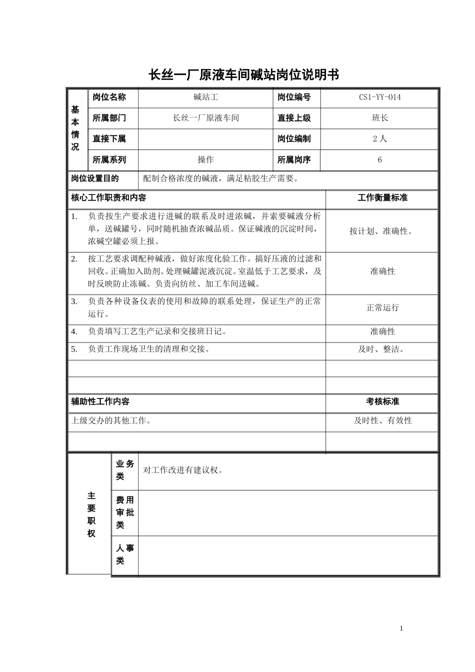 碱站工岗位说明书14.doc_第1页