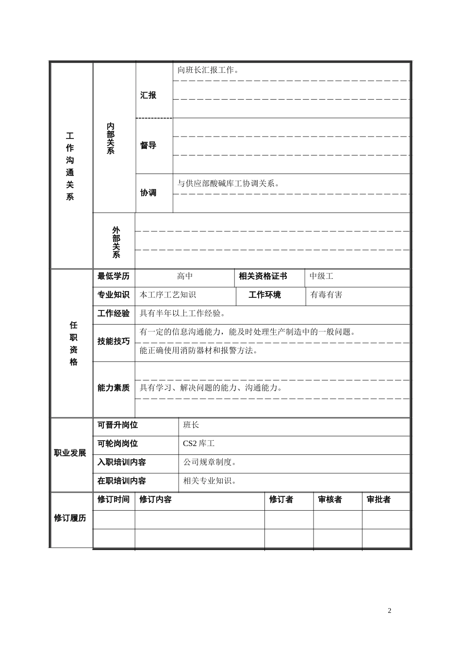 碱站工岗位说明书14.doc_第2页