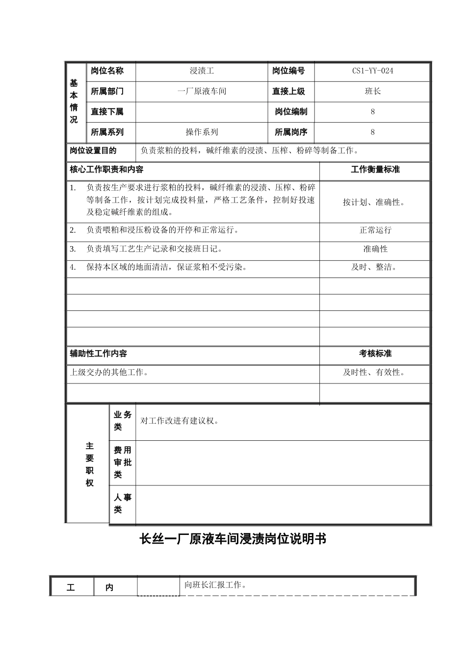 浸渍岗位说明书24.doc_第1页