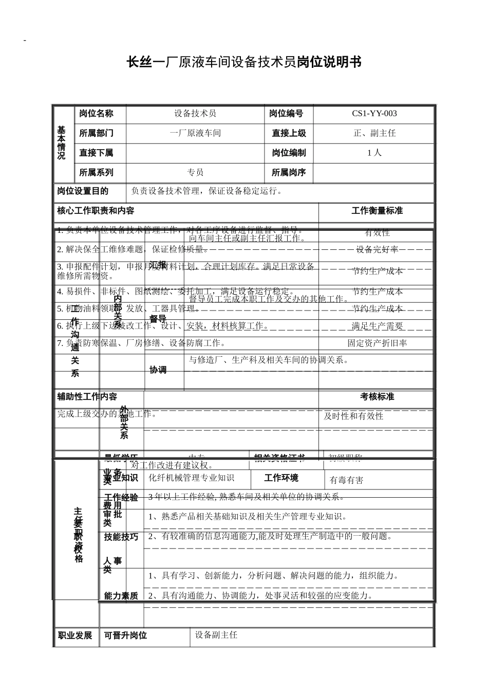 设备技术员岗位说明书3.doc_第1页