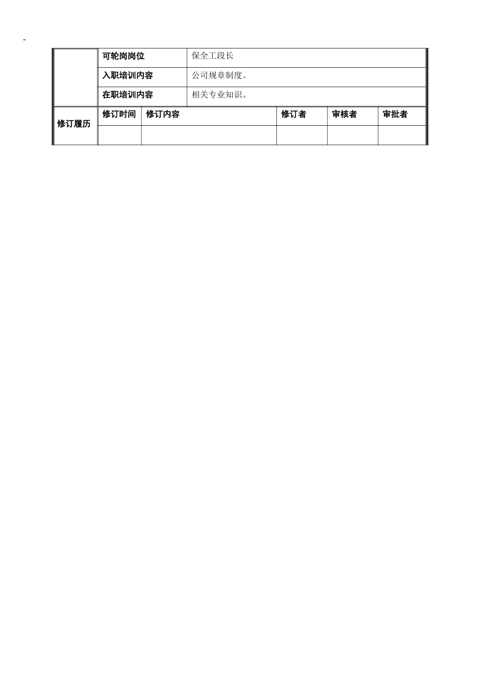 设备技术员岗位说明书3.doc_第2页