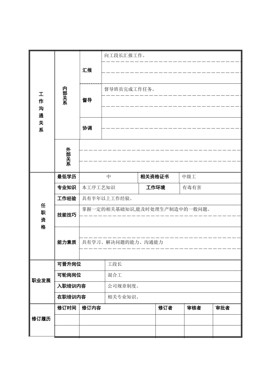 脱泡班长岗位说明书11.doc_第2页