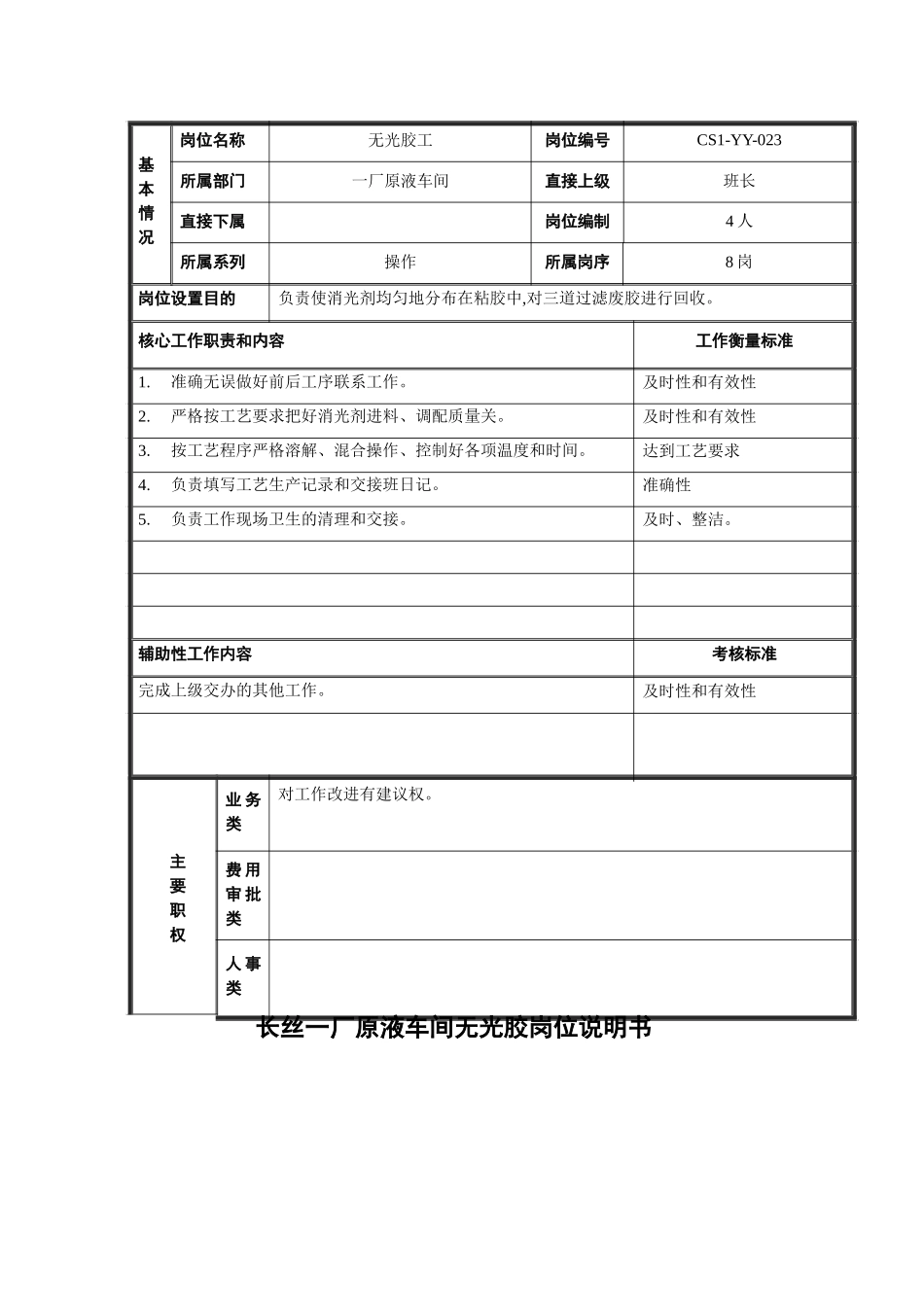 无光胶岗位说明书23.doc_第1页