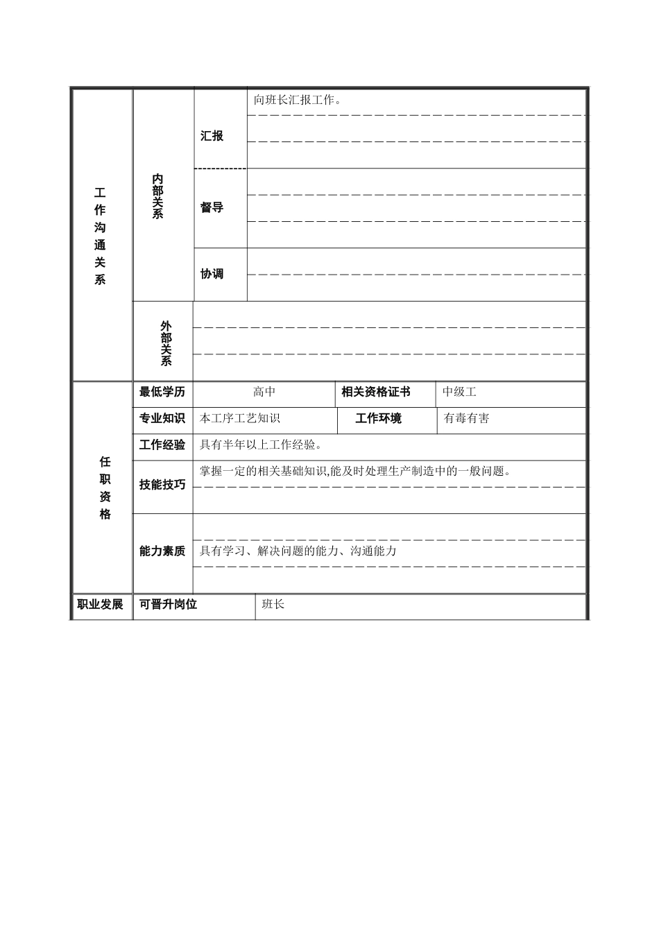 无光胶岗位说明书23.doc_第2页