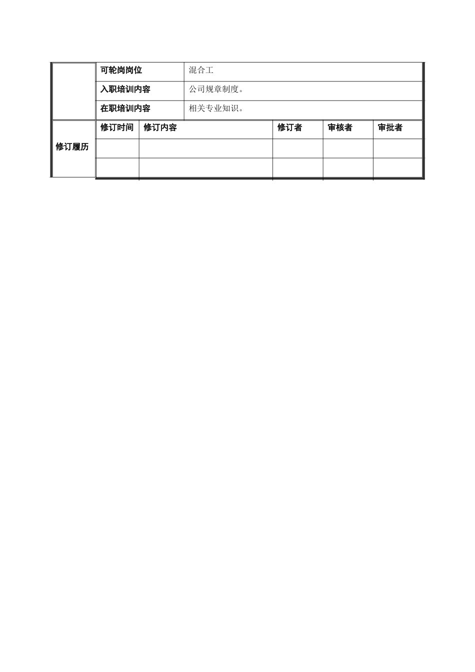 无光胶岗位说明书23.doc_第3页