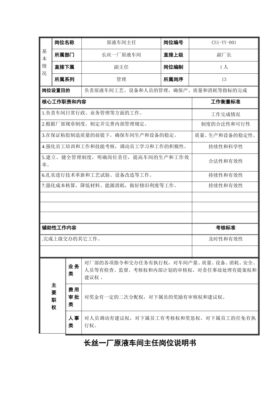 原液主任1.doc_第1页