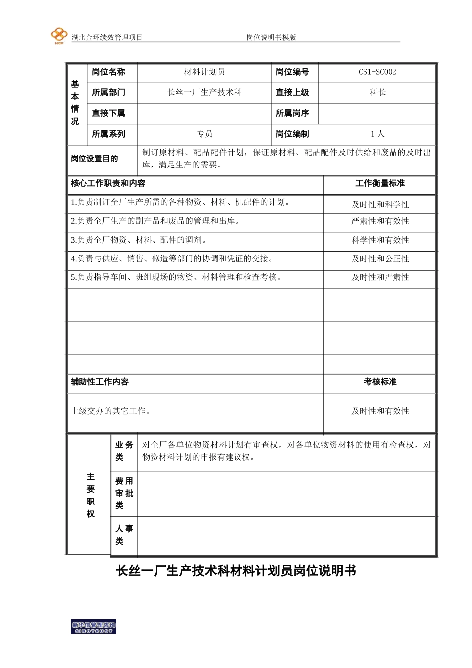 生产科材料计划员.doc_第1页