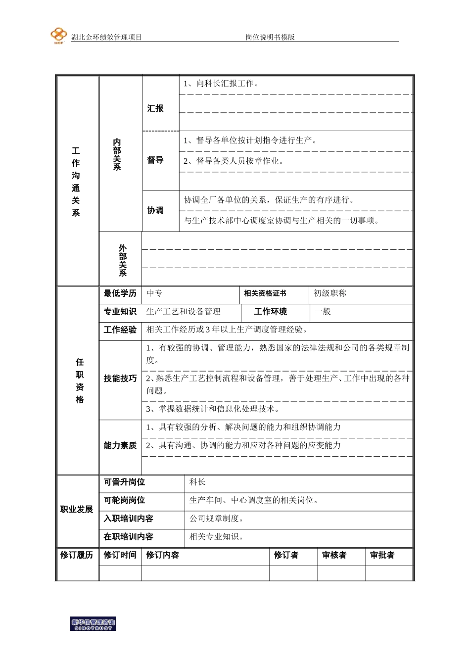 生产科调度员.doc_第2页