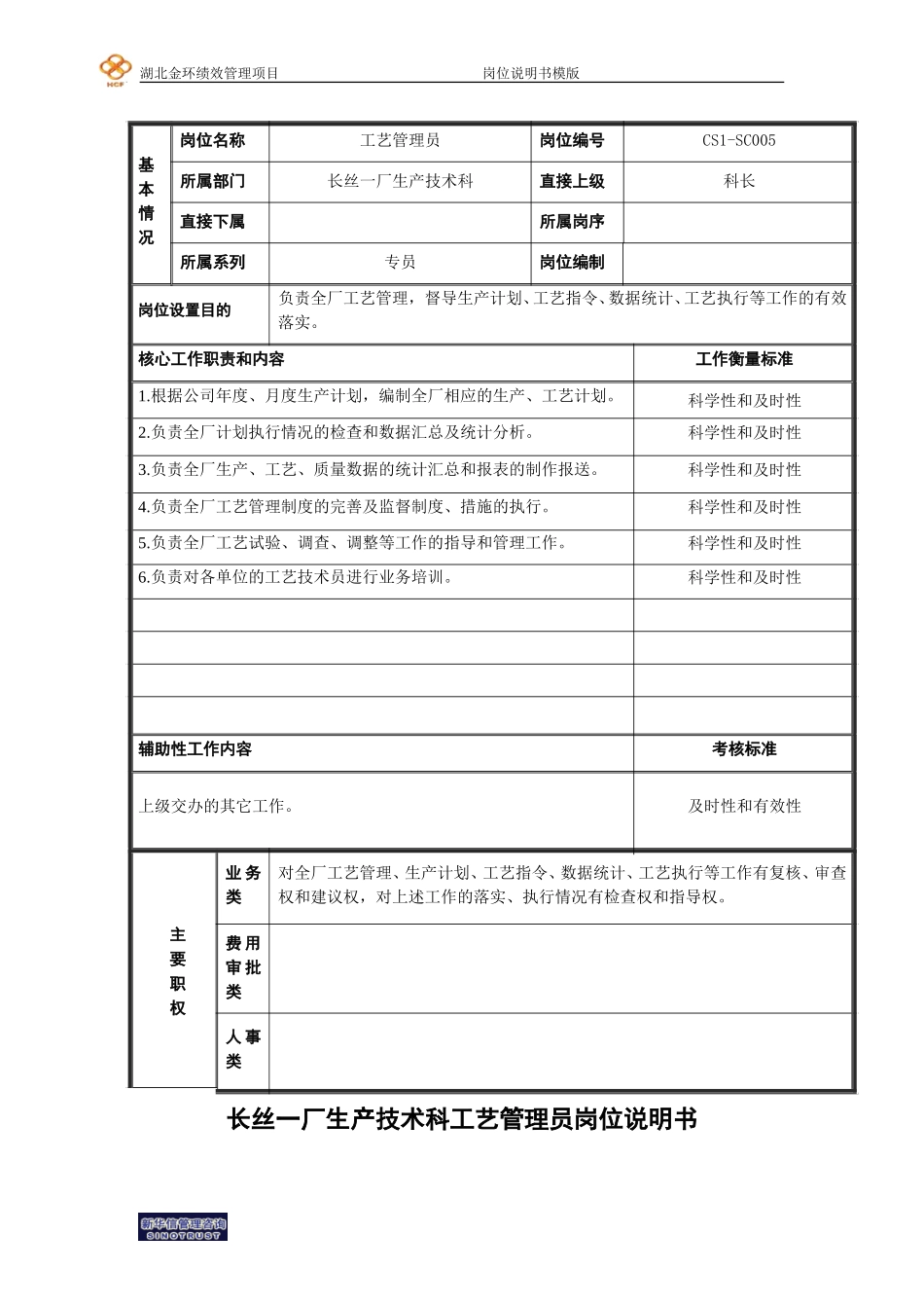 生产科工艺管理员.doc_第1页