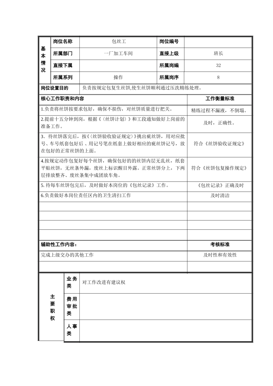 包丝工.doc_第1页