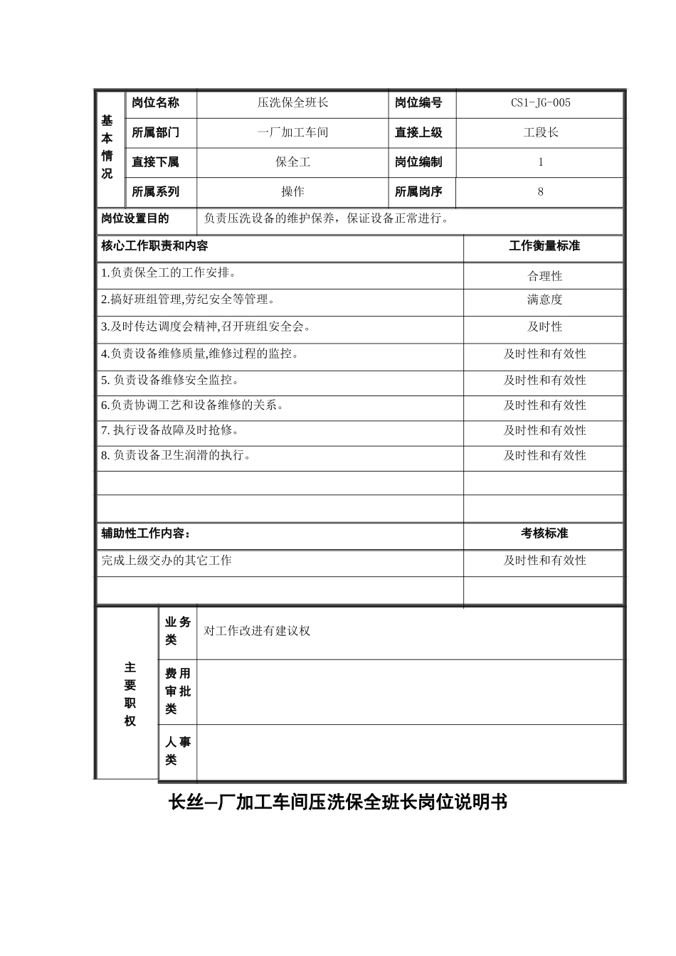 保全工班长5.doc_第1页