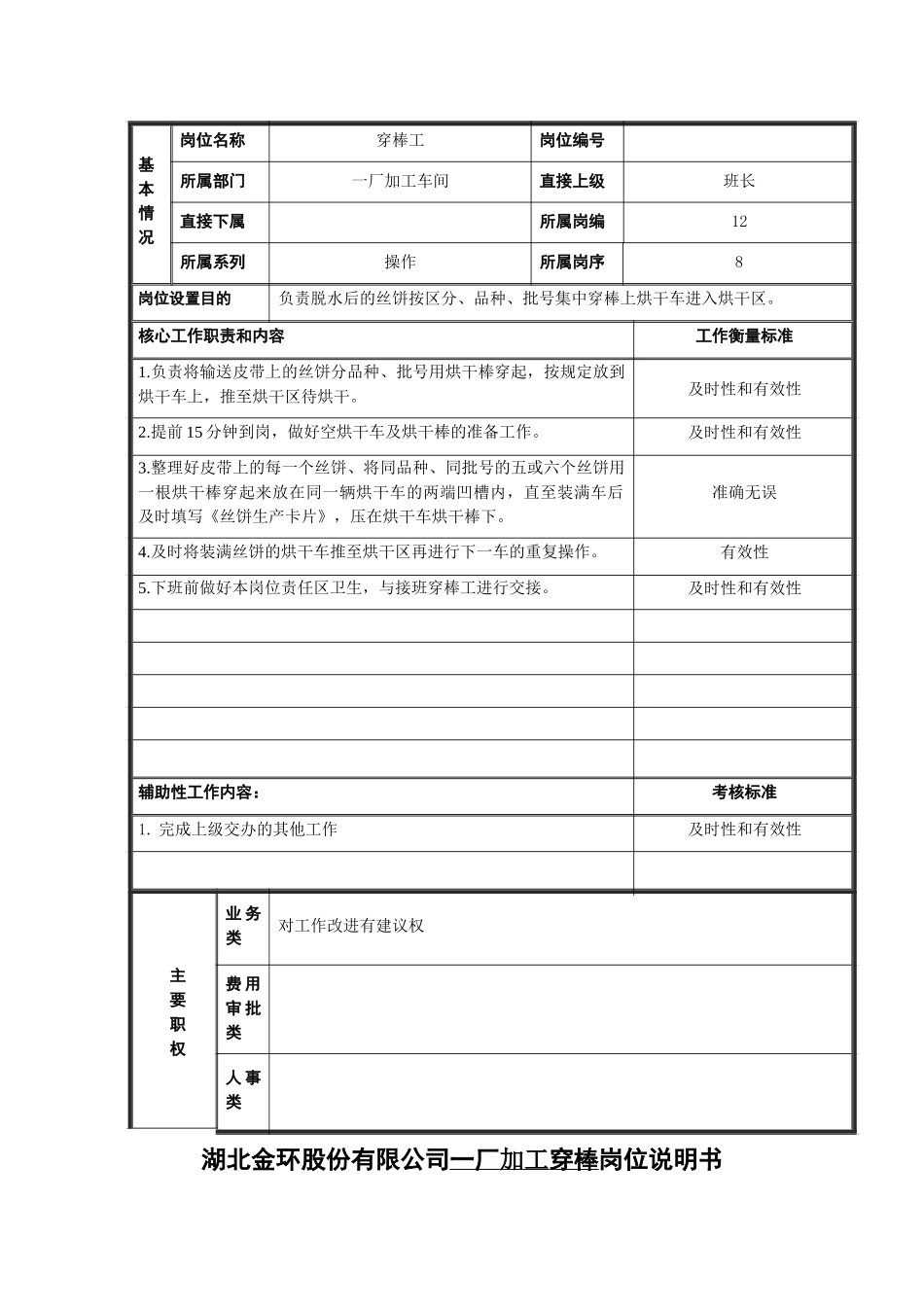 穿棒工.doc_第1页