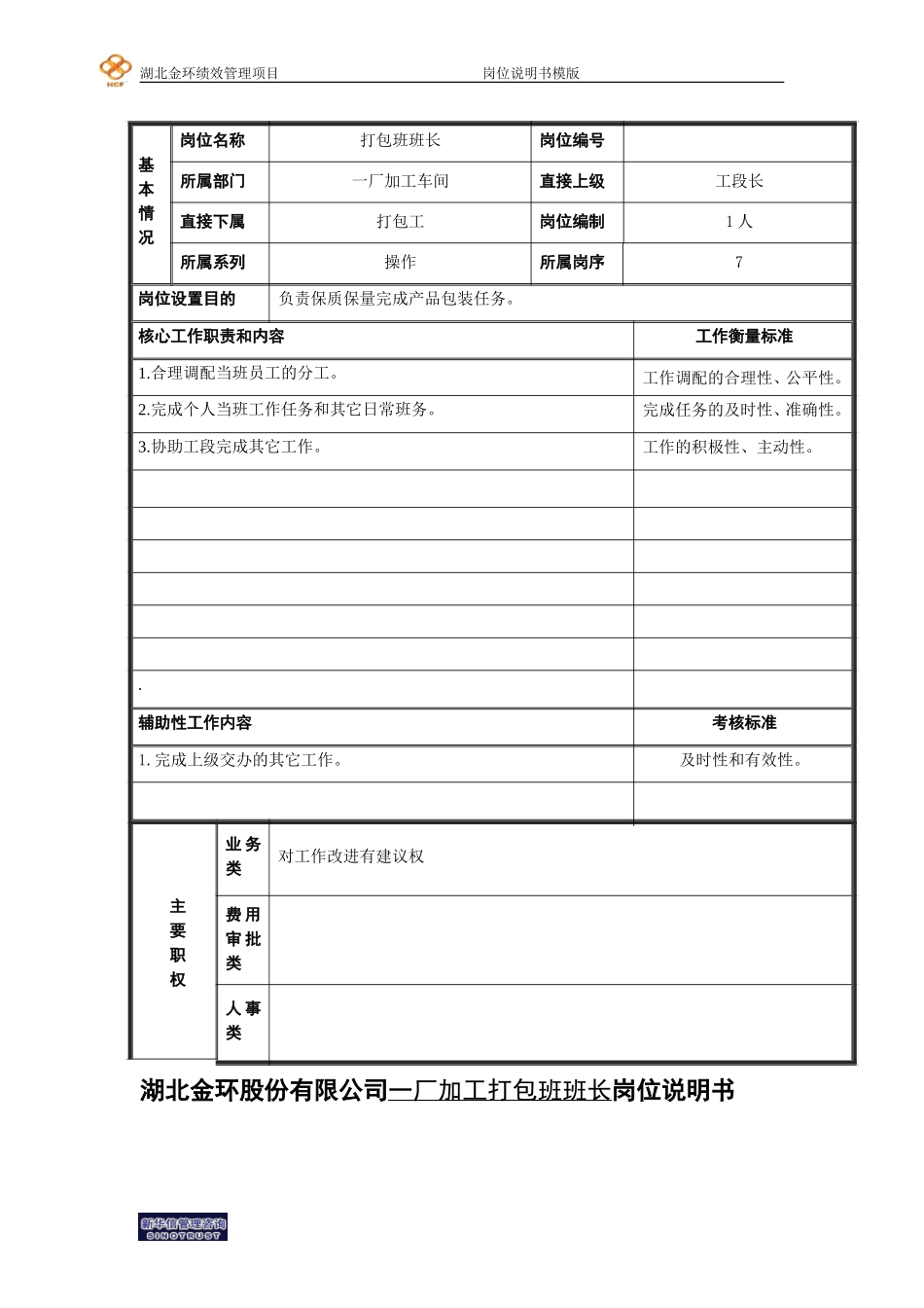 打包班班长.doc_第1页