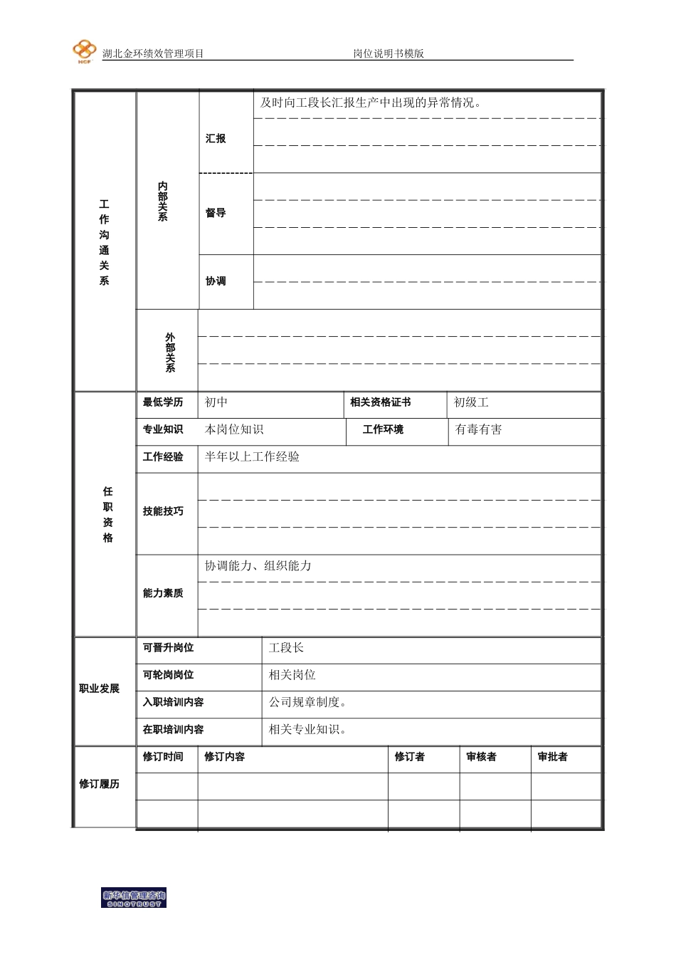 打包班班长.doc_第2页